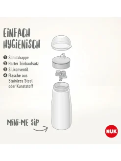 Trinkflasche 