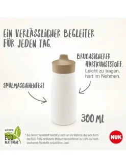 Trinkflasche 