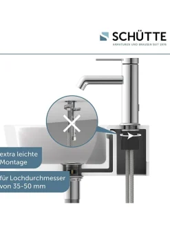 Waschtischarmatur