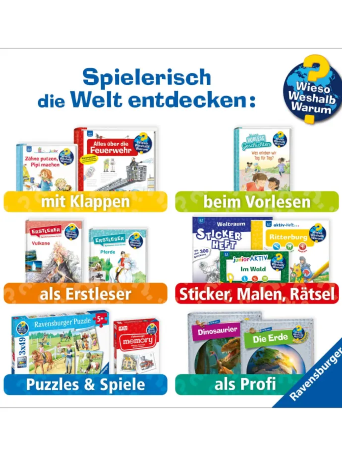 Wieso? Weshalb? Warum? junior, Band 56: Heute, morgen, jetzt und gleich
