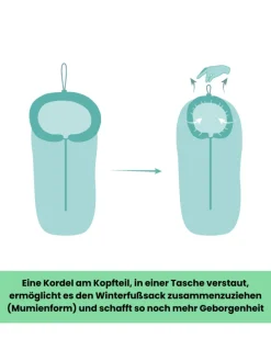Winterfußsack Eco BIG in Schwarz