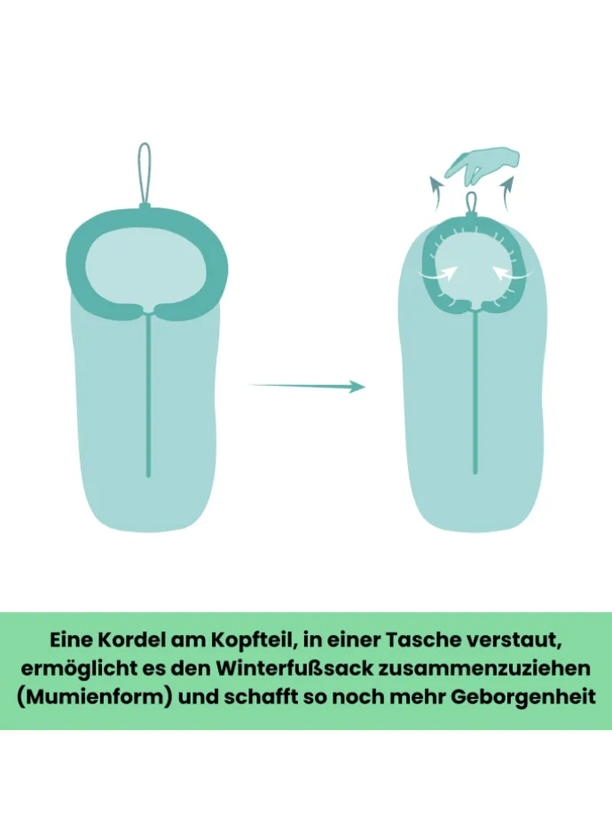 Winterfußsack Eco BIG in Schwarz